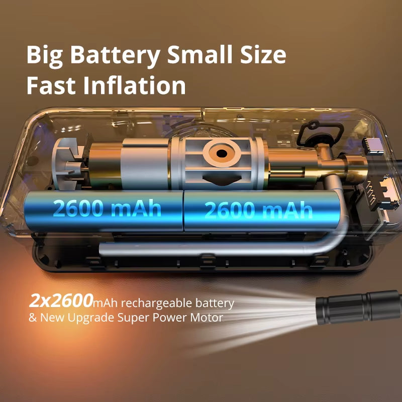 Portable Air Pump and Tire Inflator Compressor