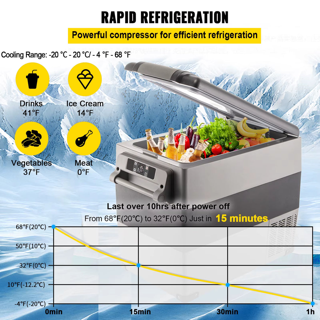 Car Refrigerator and Cooler 12/24V Ice Box for Camping 20L-22L-35L-45L-55L