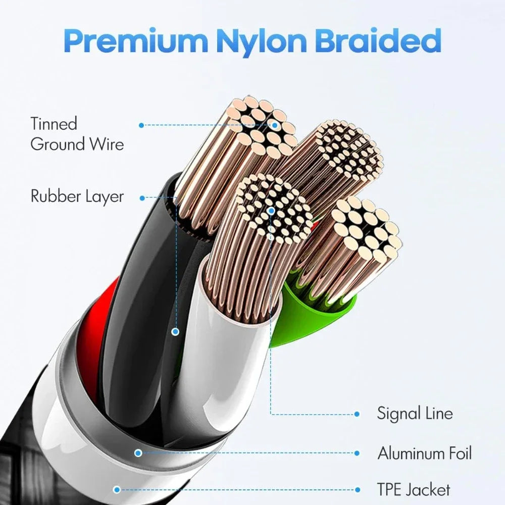 Long Type C Cable Fast Charging 8M 5M 3M