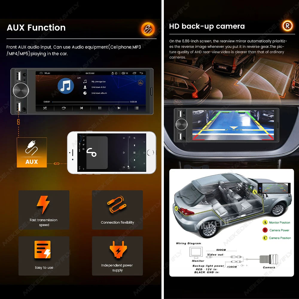 Carplay Android and Auto Car