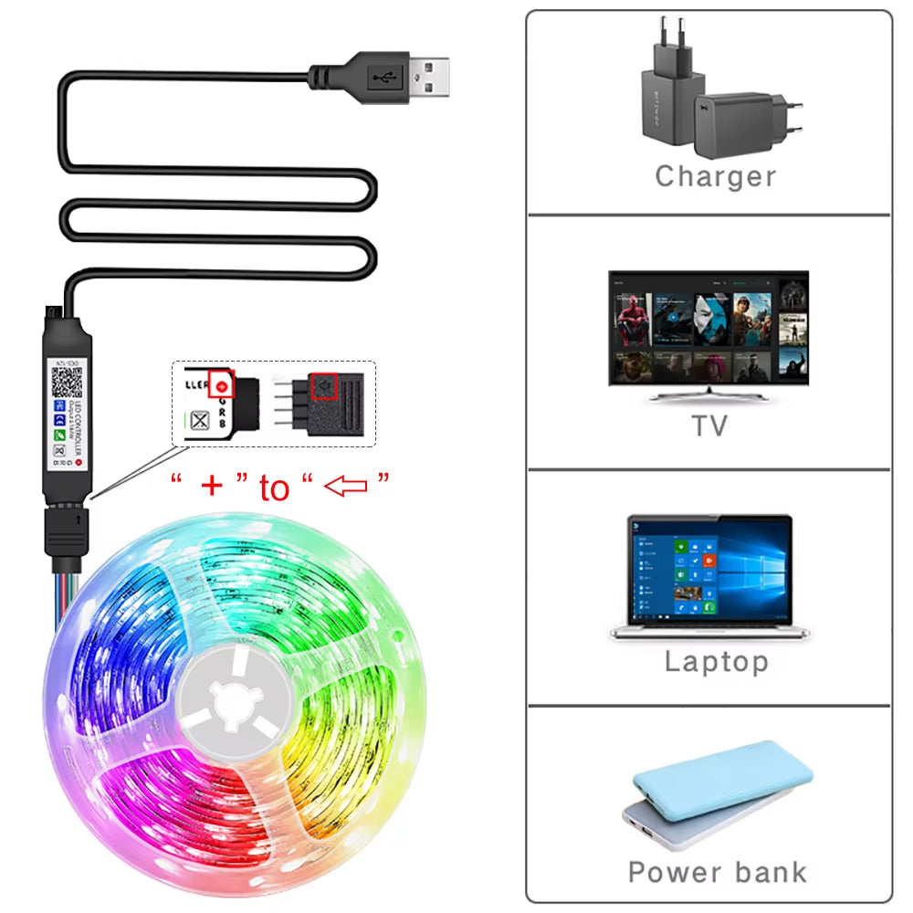 RGB Led Strip Lights 5M-10M-20M-30M